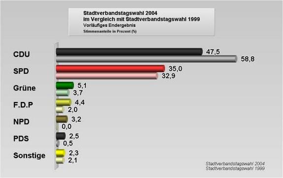 ywahl41b